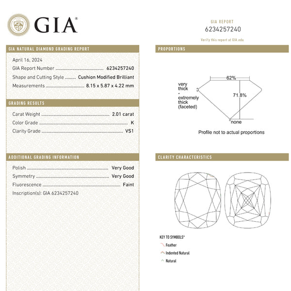 Octavia Elizabeth Emerald And Diamond Tribute Earrings