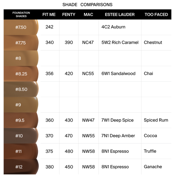 Ofra Cosmetics Absolute Cover Foundation - #12