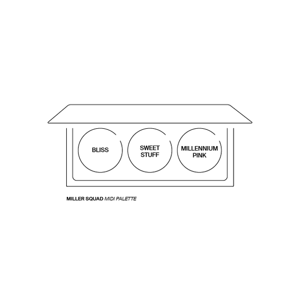 Ofra Cosmetics Midi Palette - Miller Squad