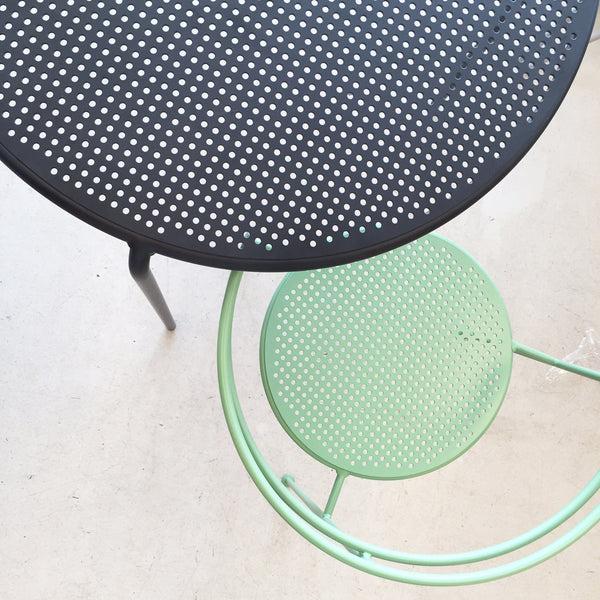 Ok Design Point Table