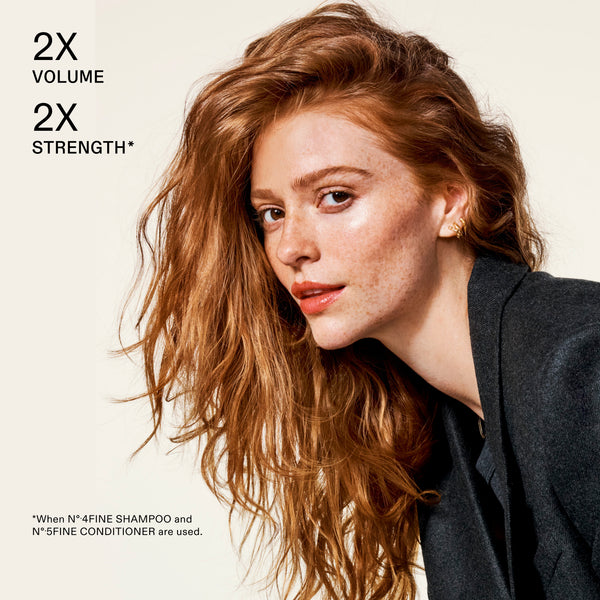 Olaplex BIG VOLUME STRONG HAIR VALUE SET