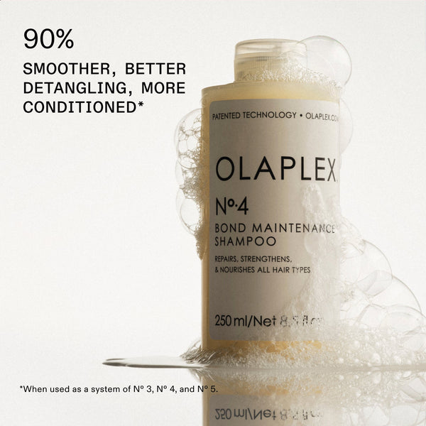Olaplex HAIR REPAIR TREATMENT KIT
