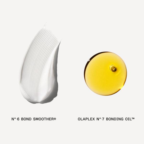 Olaplex THE ICONIC SHINE SET