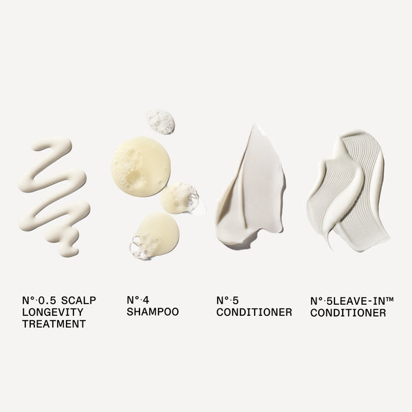 Olaplex THE INSTANT HYDRATION SET