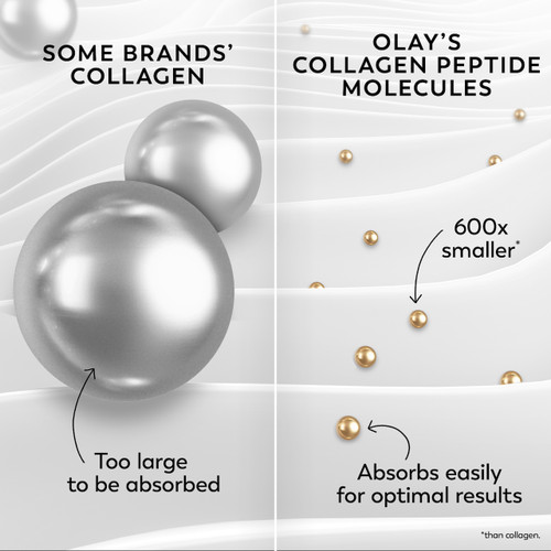 Olay Olay Collagen Peptide MAX Moisturizing Cream Maximize Your Collagen Peptide