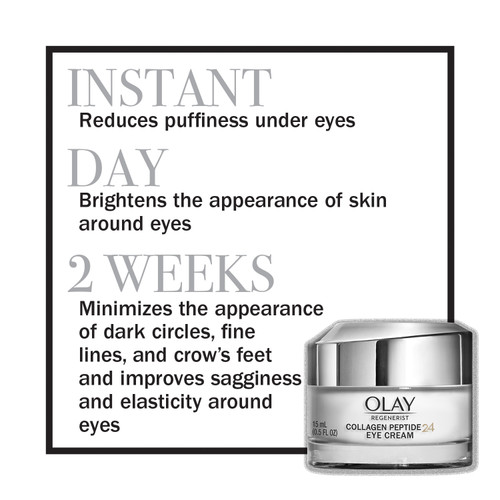 Olay Olay Firming Eyes Collagen Peptide Eye Cream Stand Firm With Your Skin