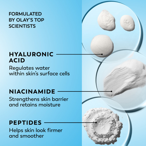 Olay Olay Hyaluronic Ultralight Gel Hydrates 2x Longer Than A $400 Cream