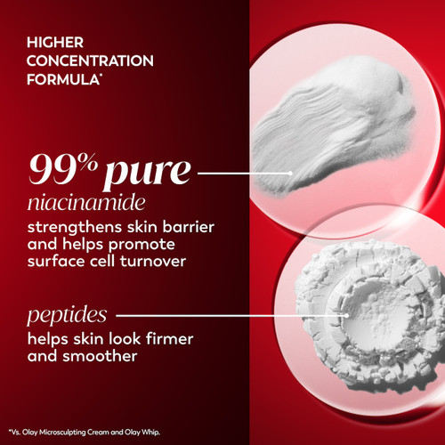 Olay Olay Niacinamide Hydrating Cream Visibly Improved Skin With A 2x Stronger Skin Barrier In 1 Month