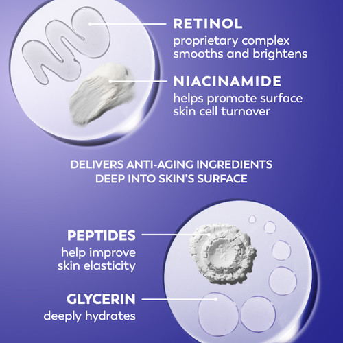 Olay Olay Retinol 24 MINI Night Moisturizer Wake Up To Smoother Brighter Skin