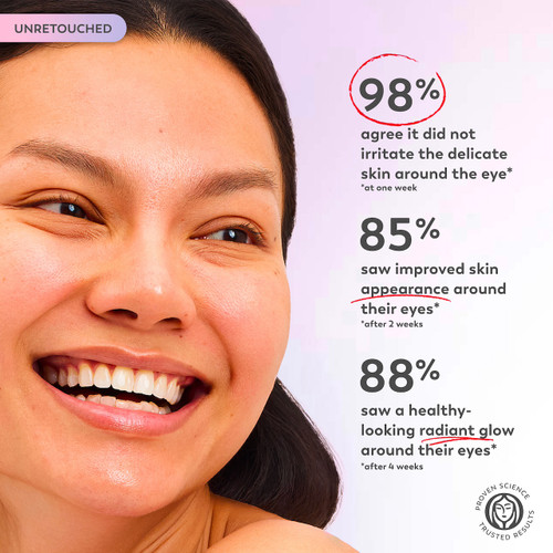 Olay Olay Super Eyes Daily Eye Serum 5 Eye Serum Benefits In 1