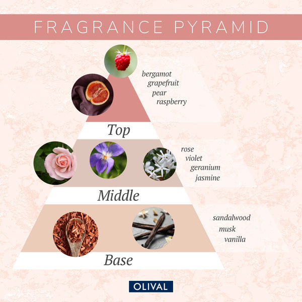 Olival Rose Set