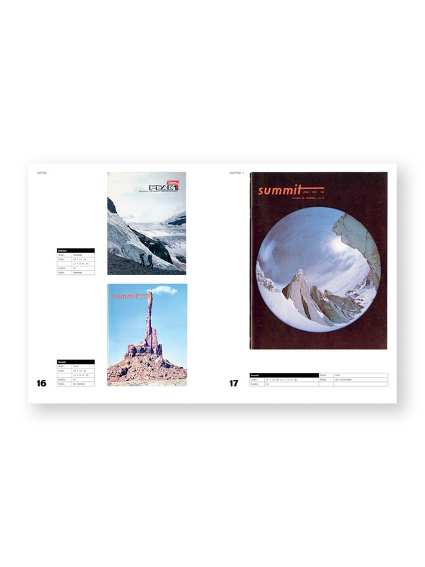 Oliver Spencer The Outdoor Archive - Chase Anderson