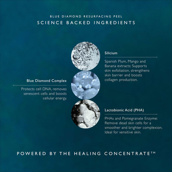 Omorovicza Blue Diamond Resurfacing Peel