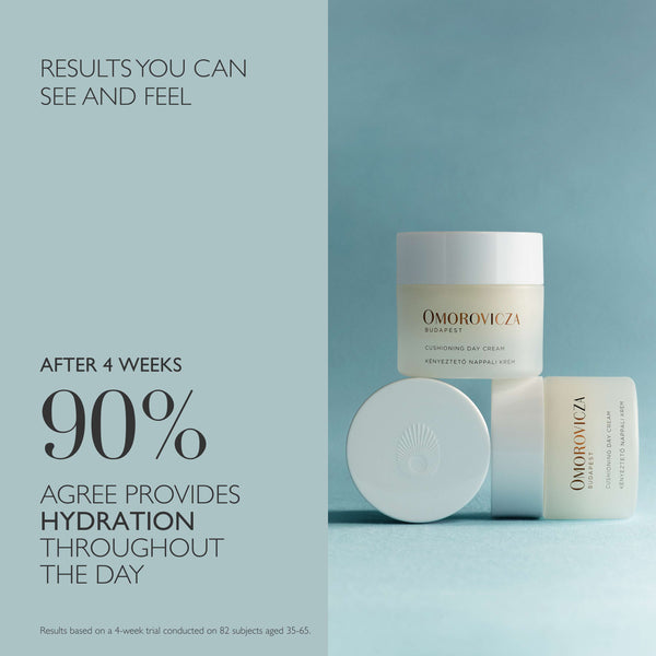 Omorovicza Cushioning Day Cream