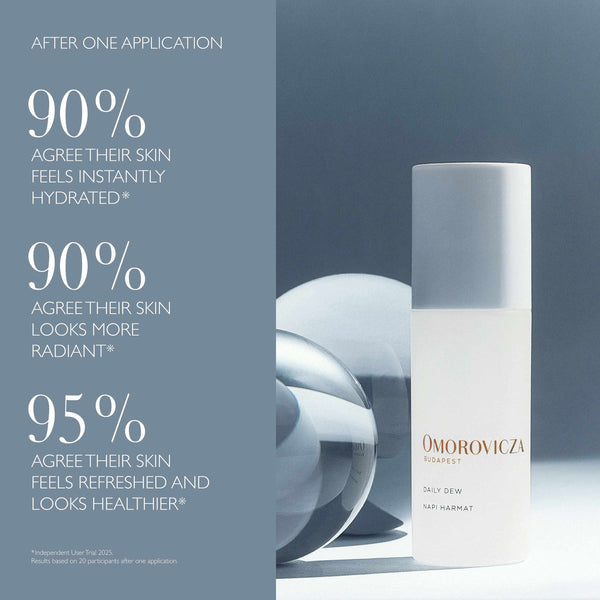 Omorovicza Daily Dew