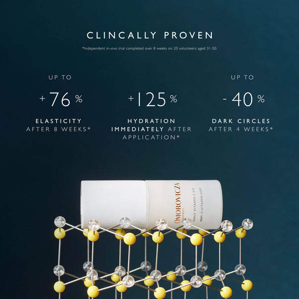 Omorovicza Daily Vitamin C Duo