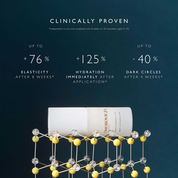 Omorovicza Daily Vitamin C Eye