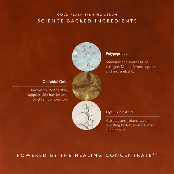 Omorovicza Gold Flash Firming Serum