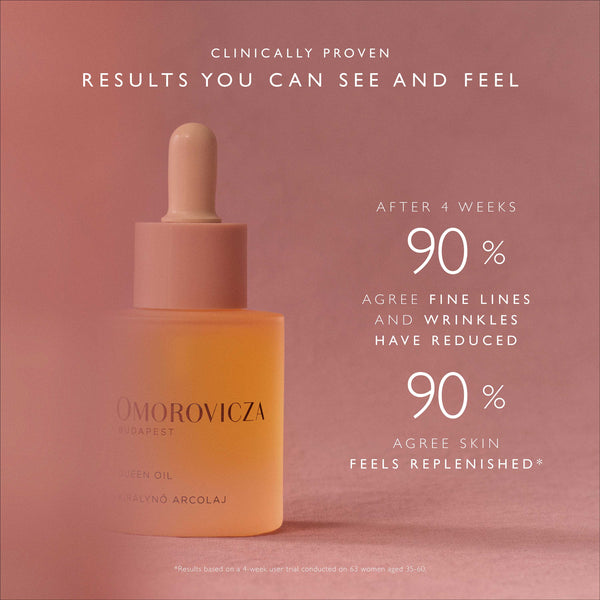Omorovicza Queen Oil