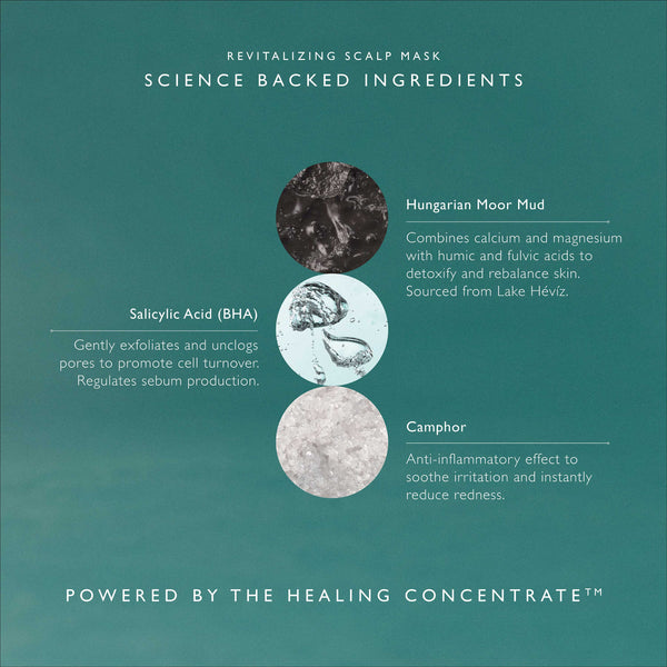 Omorovicza Revitalizing Scalp Mask