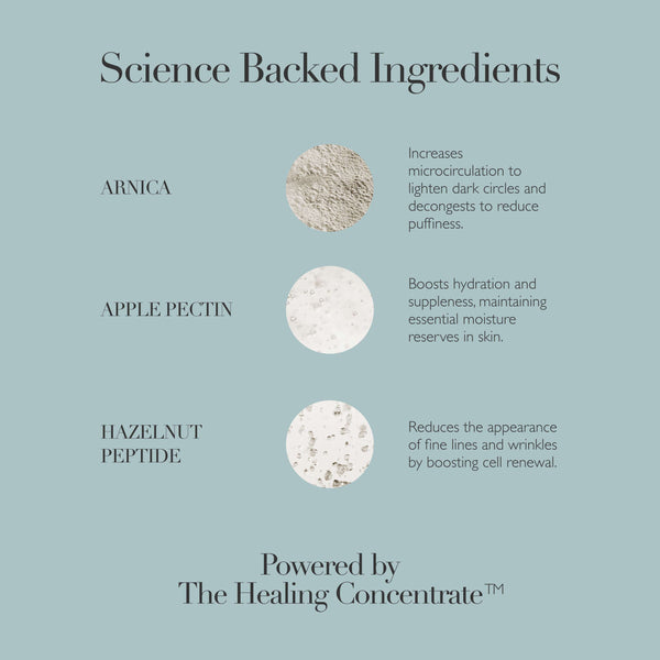 Omorovicza Reviving Eye Cream