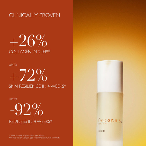 Omorovicza The Essentials Set