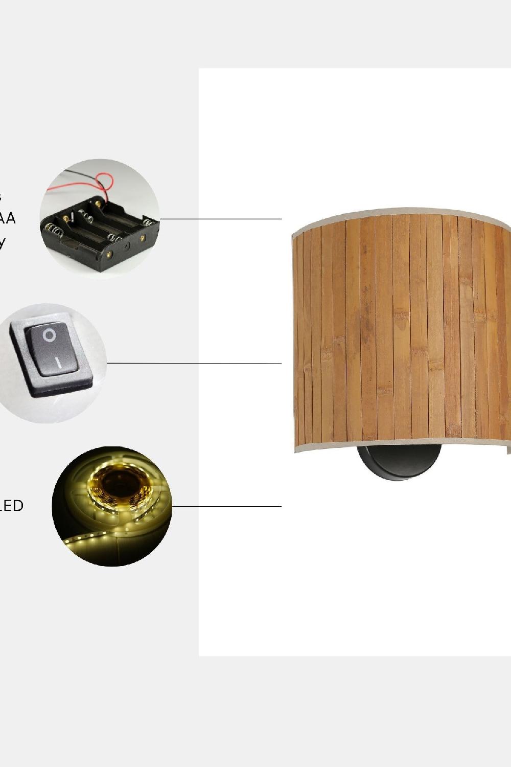 Opviq LustraGlow: Enchanted Woodlight Wall Lamp | Opviq