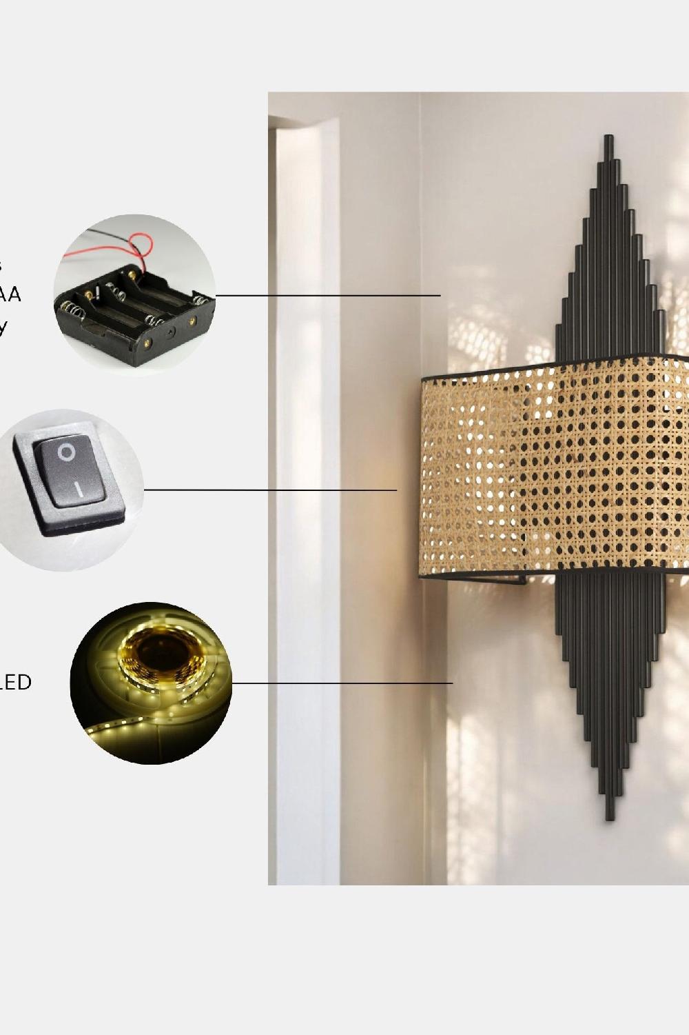 Opviq LuxeGlow FabricWall Lamp - Enchanting Illumination | Opviq