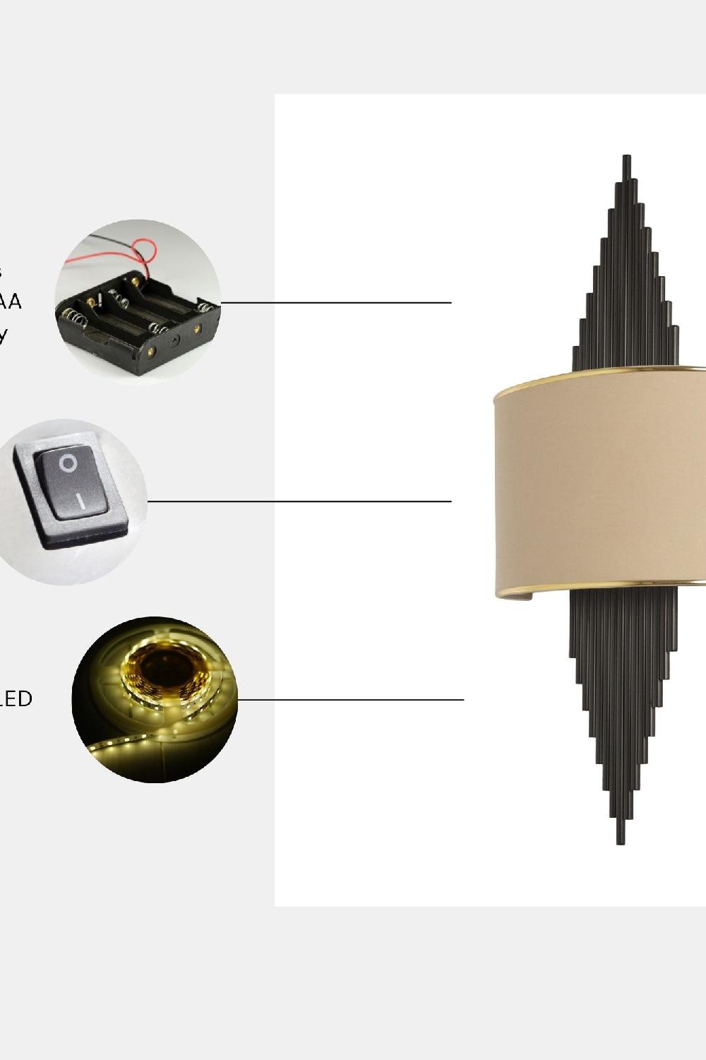 Opviq LuxeGlow FabricWall Lamp - Enchanting Illumination | Opviq