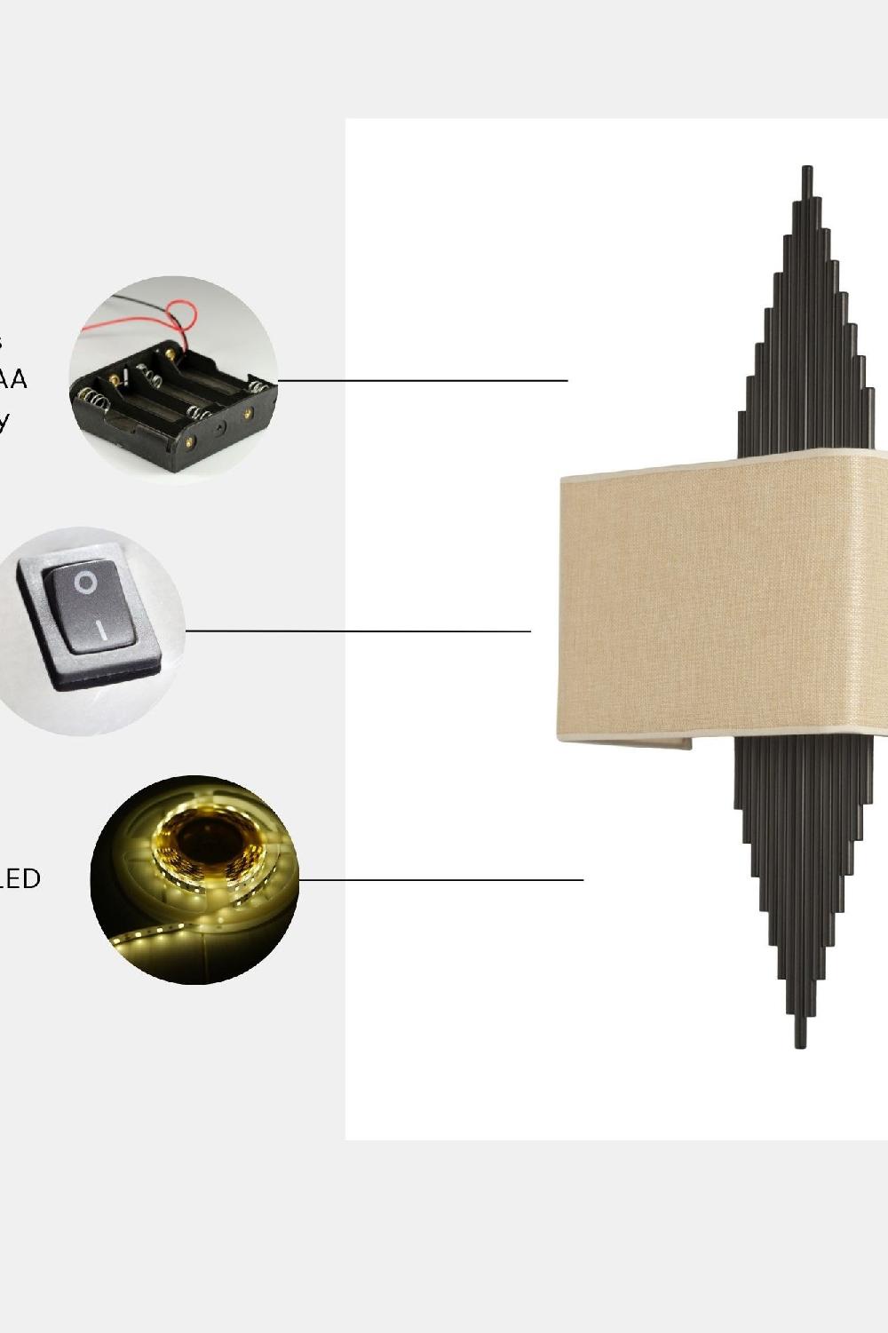 Opviq LuxeGlow FabricWall Lamp - Enchanting Illumination | Opviq