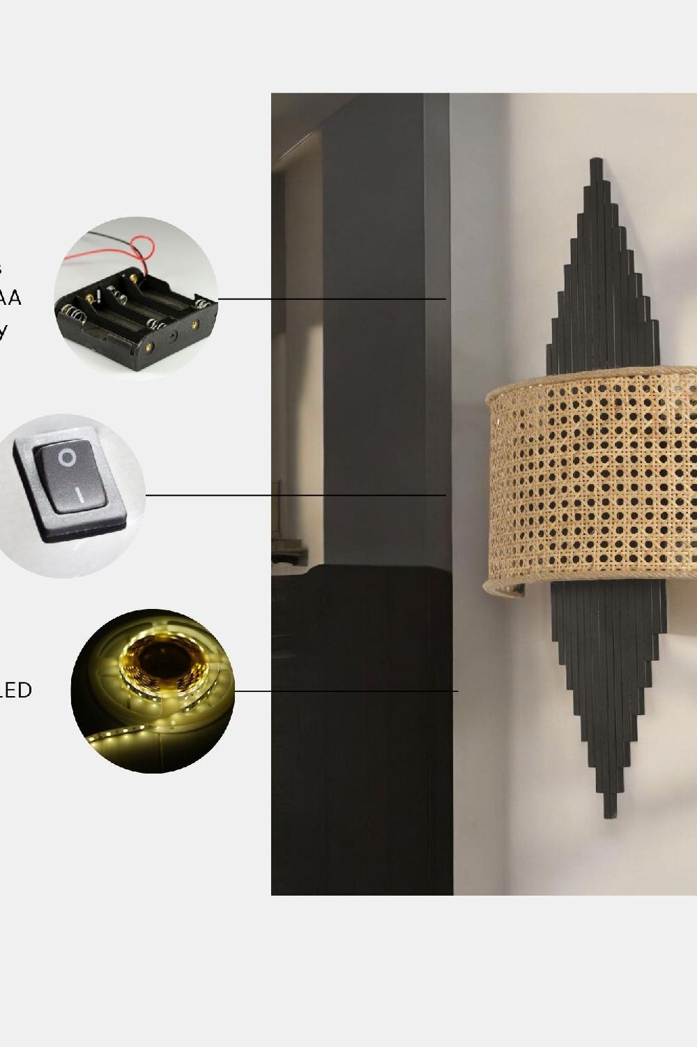 Opviq LuxeGlow FabricWall Lamp - Enchanting Illumination | Opviq