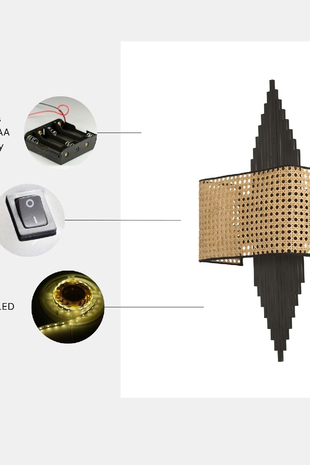 Opviq LuxeGlow FabricWall Lamp - Enchanting Illumination | Opviq