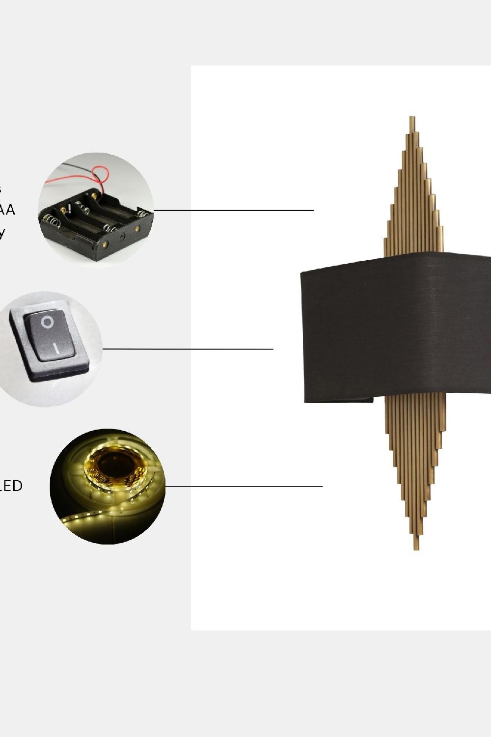 Opviq LumaCraft Radiance Wall Sconce | Opviq