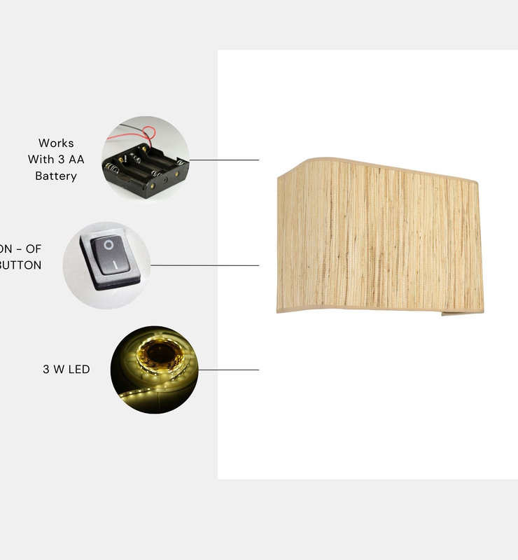 Opviq LumiCrest Elegance Wall Lamp | Opviq