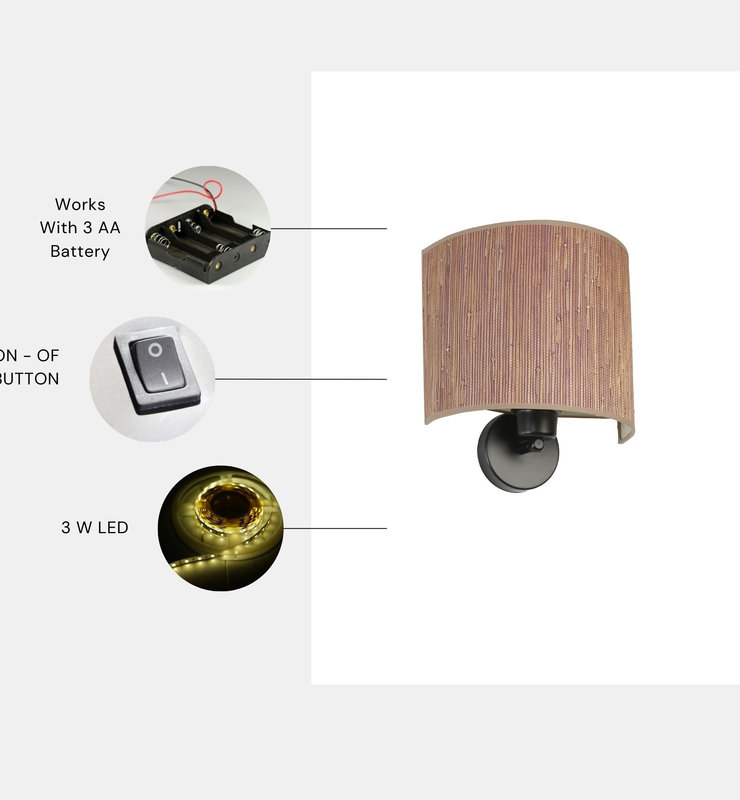 Opviq LumiGlow Pink Elegance Wall Sconce | Opviq