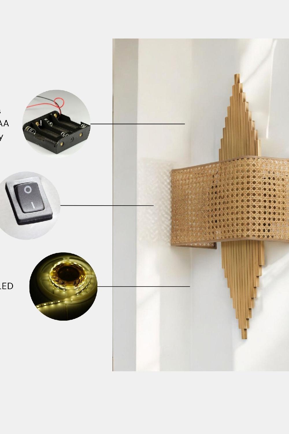 Opviq Luminara Brio: The Chic Wall Glow Lamp | Opviq