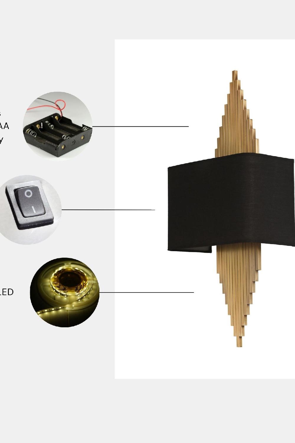 Opviq Luminara Brio: The Chic Wall Glow Lamp | Opviq