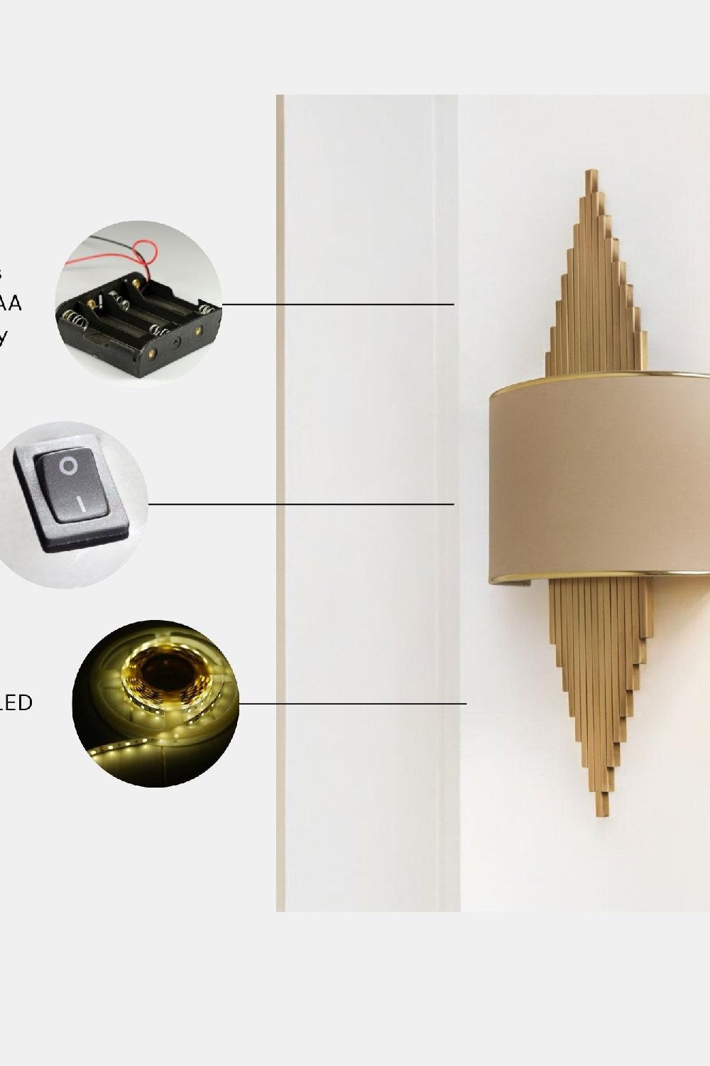 Opviq Luminara Brio: The Chic Wall Glow Lamp | Opviq