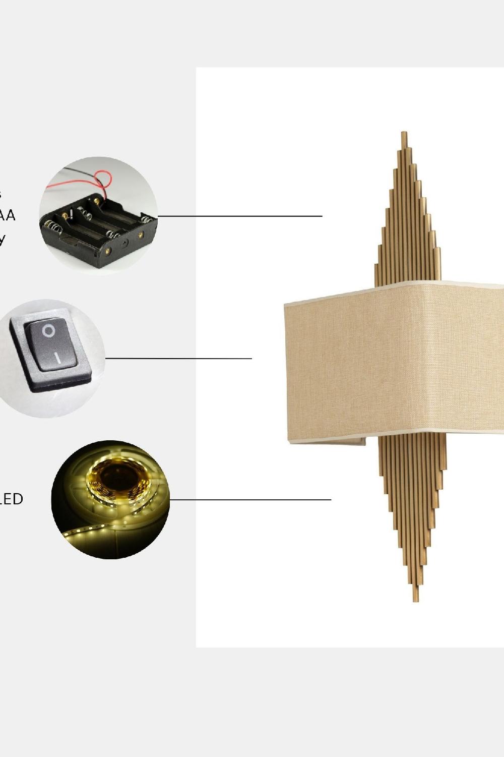 Opviq Luminara Brio: The Chic Wall Glow Lamp | Opviq