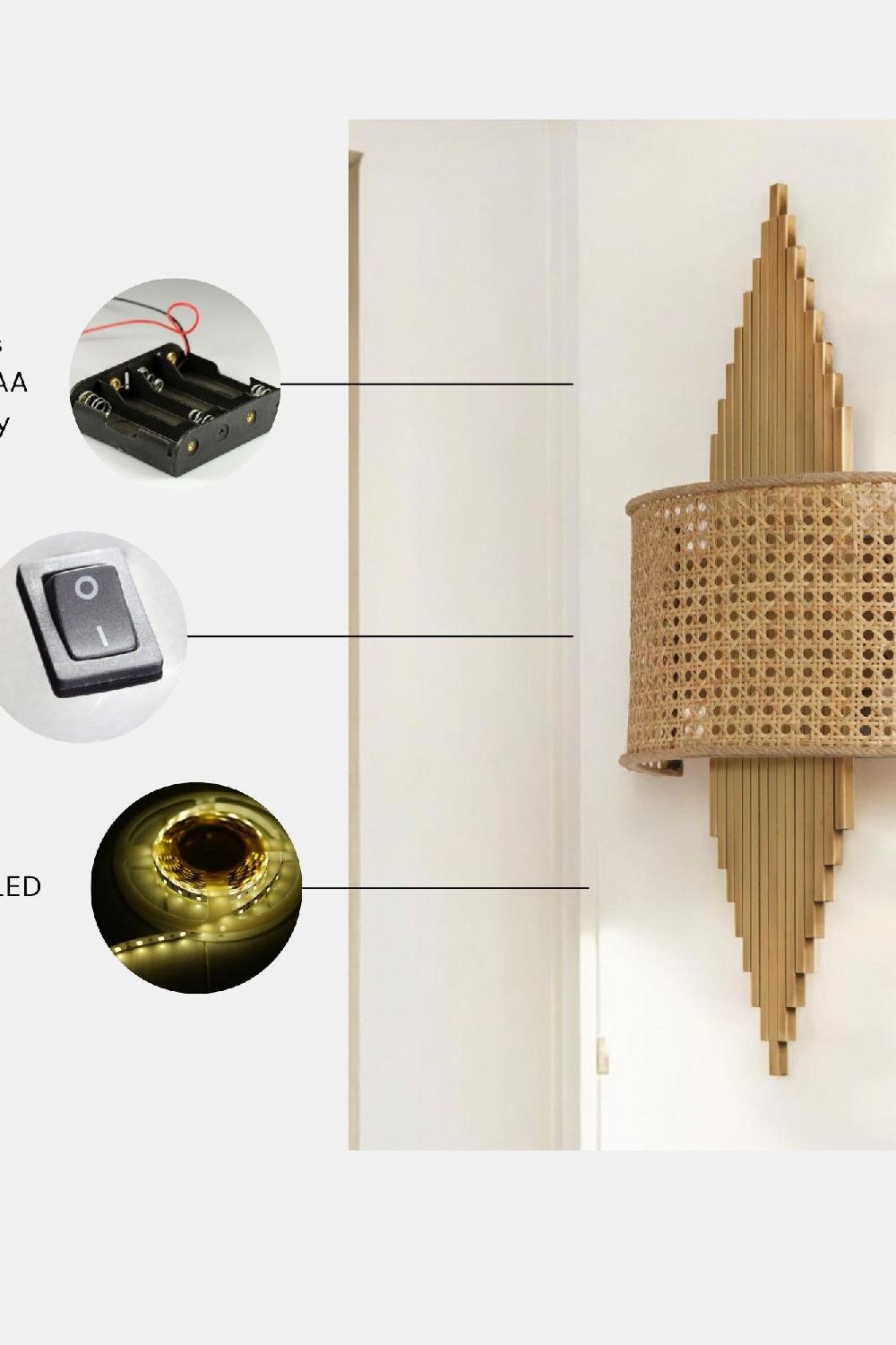 Opviq Luminara Brio: The Chic Wall Glow Lamp | Opviq