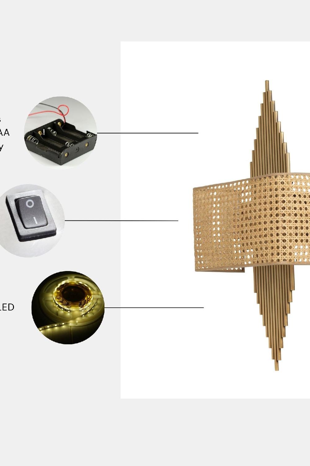 Opviq Luminara Brio: The Chic Wall Glow Lamp | Opviq