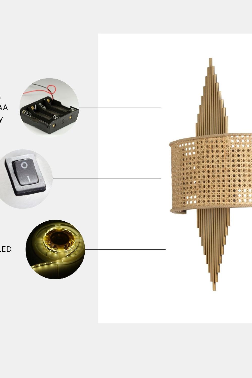 Opviq Luminara Brio: The Chic Wall Glow Lamp | Opviq