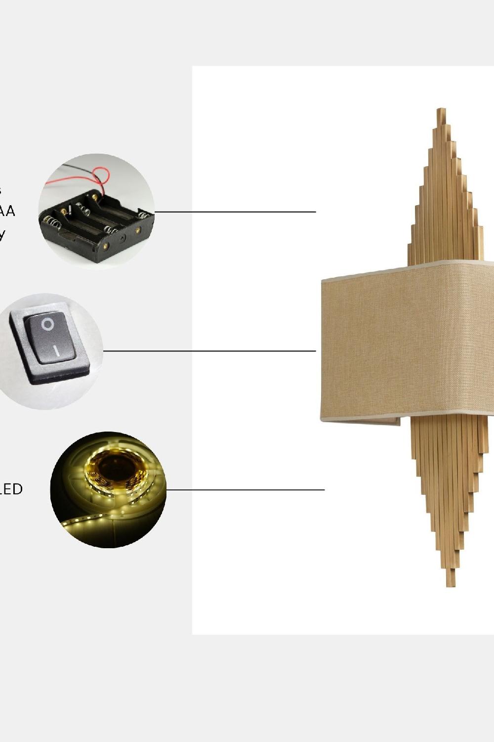 Opviq Luminara Brio: The Chic Wall Glow Lamp | Opviq