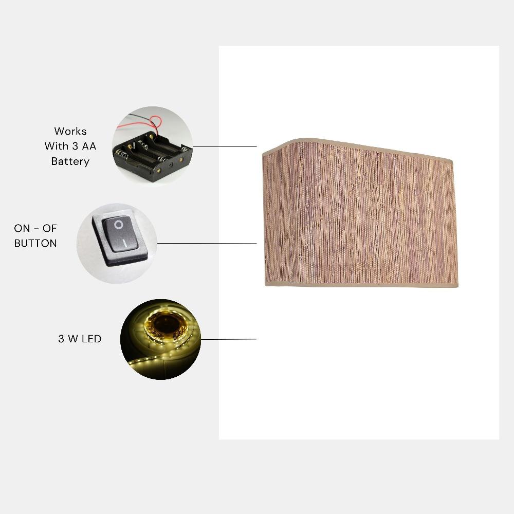 Opviq Luminara Pink Bliss Wall Lamp | Opviq