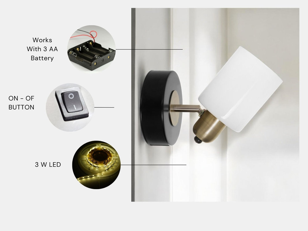 Opviq LustraGlow MetalWall LED Lamp | Opviq