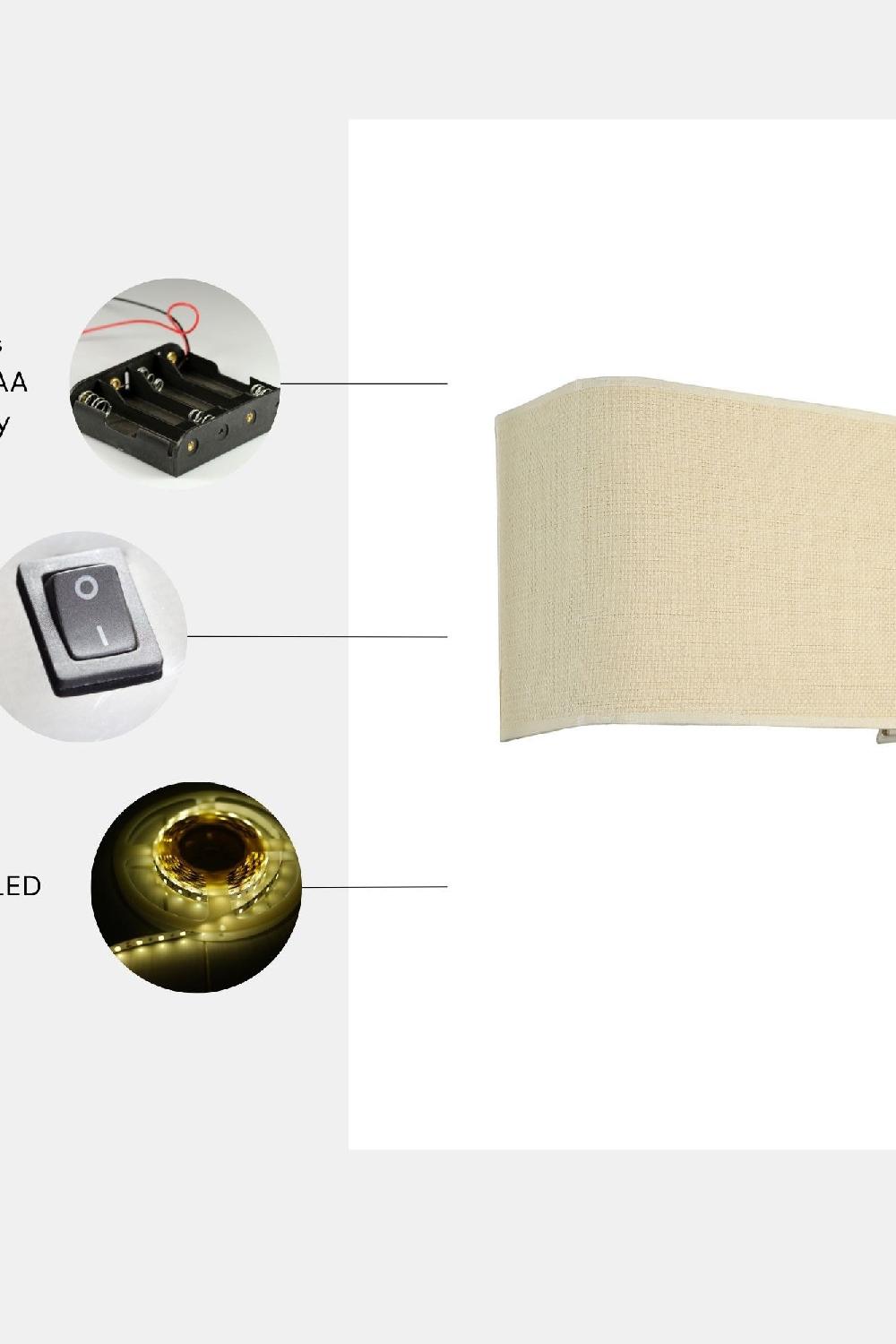 Opviq LuxeGlow FabricBeam Wall Sconce | Opviq