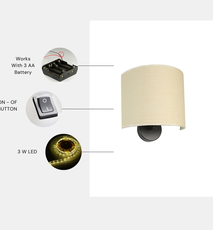 Opviq LuxeGlow FabricBeam Wall Sconce | Opviq