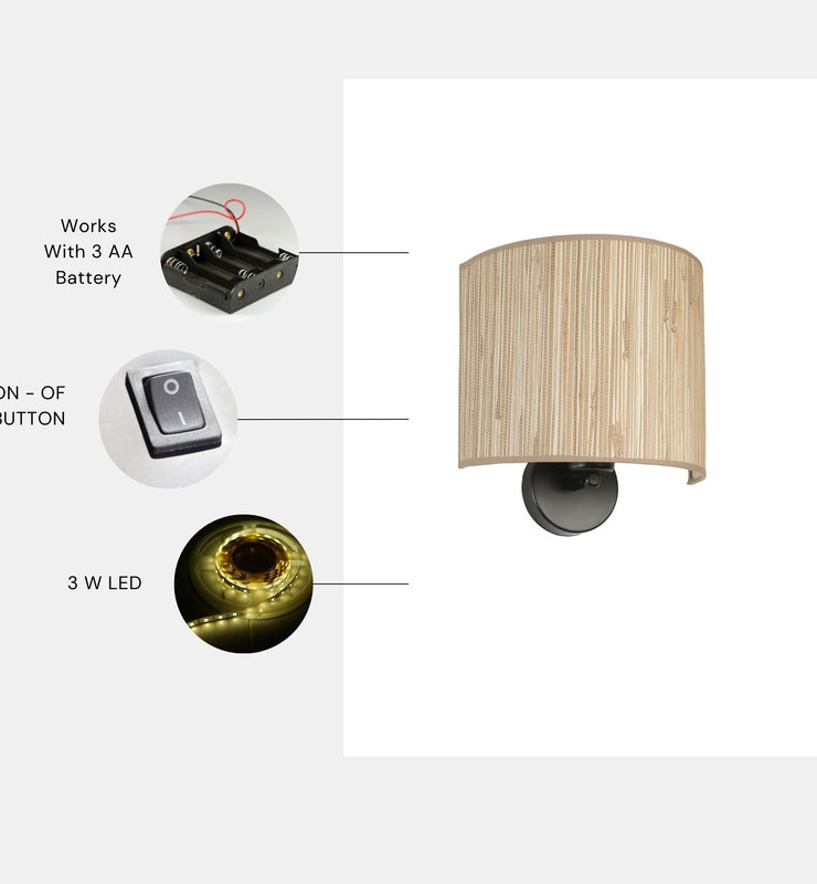 Opviq LuxeGlow FabricBeam Wall Sconce | Opviq