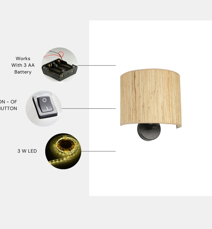 Opviq LuxeGlow FabricBeam Wall Sconce | Opviq