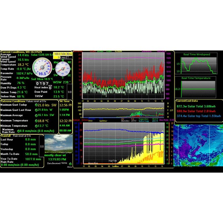 oregon scientific Weather Display Weather Monitoring Software for Oregon Scientific